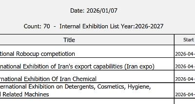 Iran International Exhibitions in 2026 - 2027